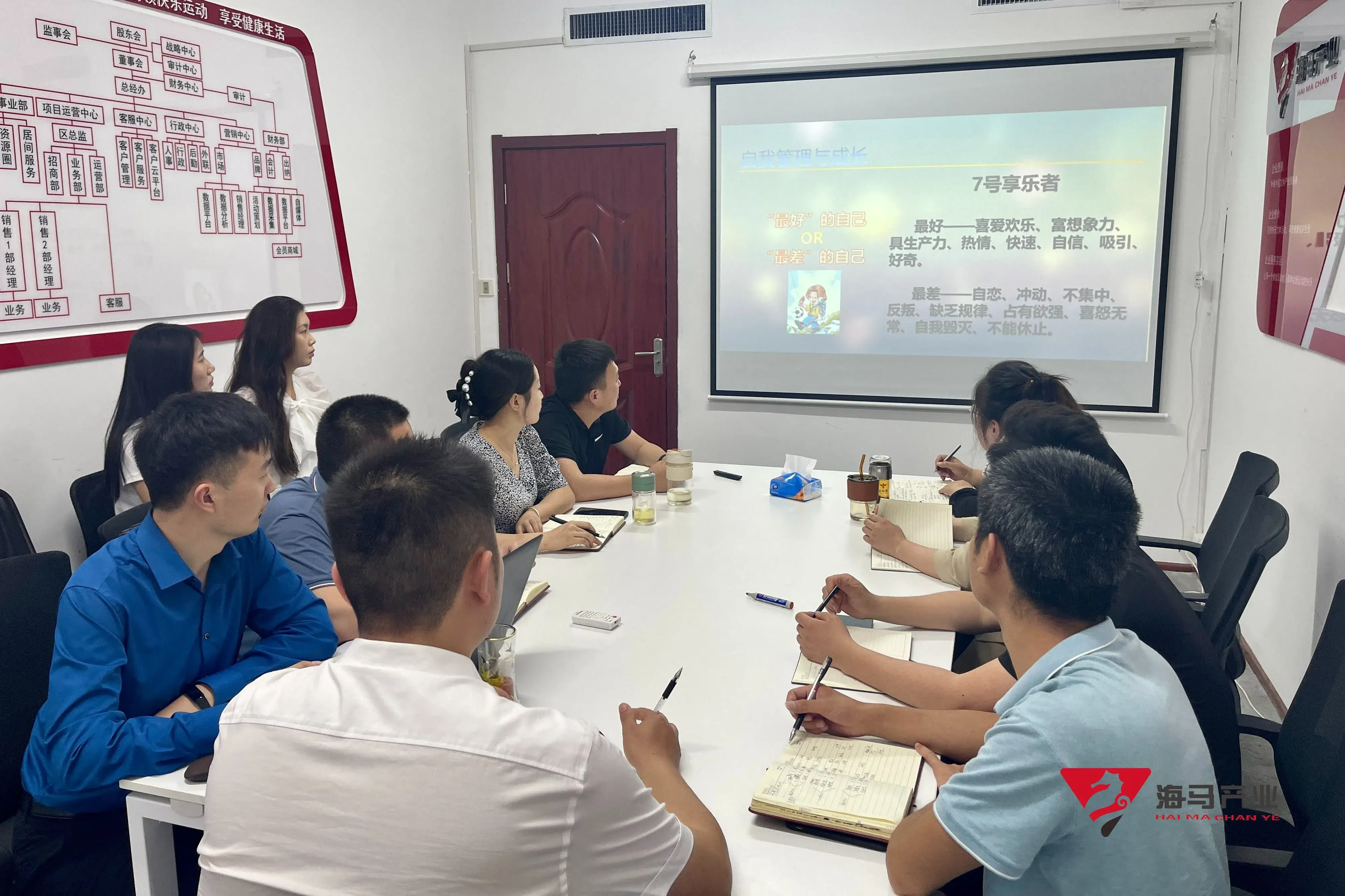 “九型人格”beat365文化产业集团培训活动